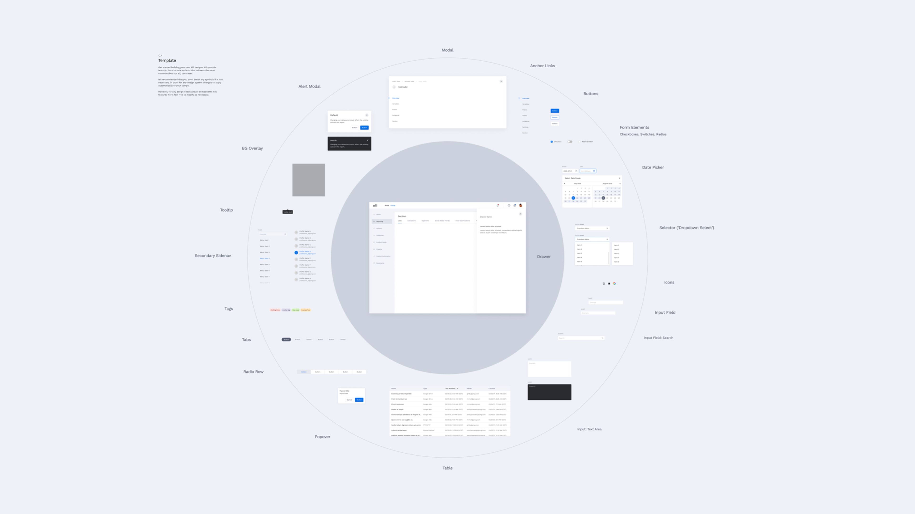 Alli design system
